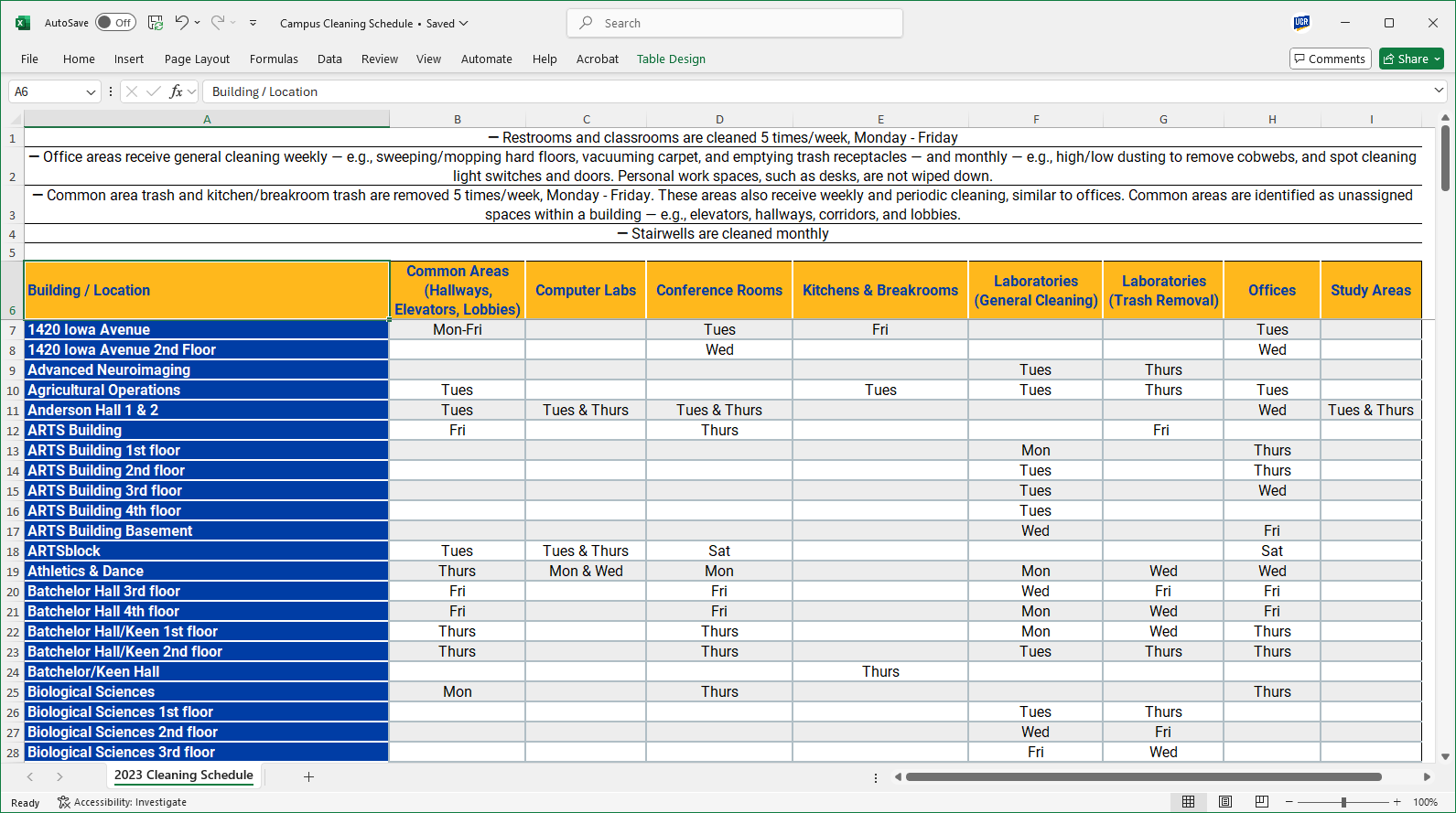 Cleaning Schedule Excel Preview