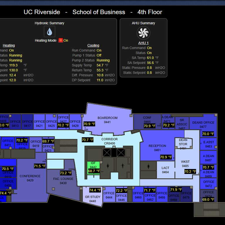 SkySpark School of Business map